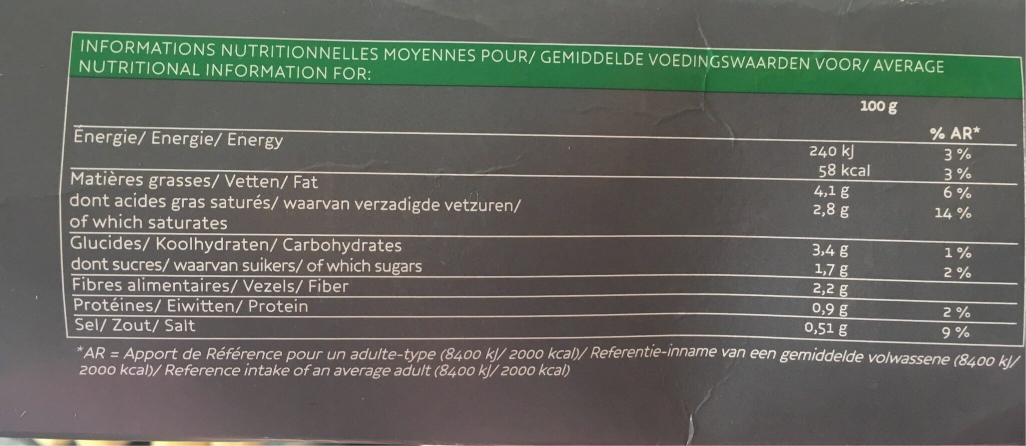 Allergens