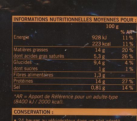 Allergens