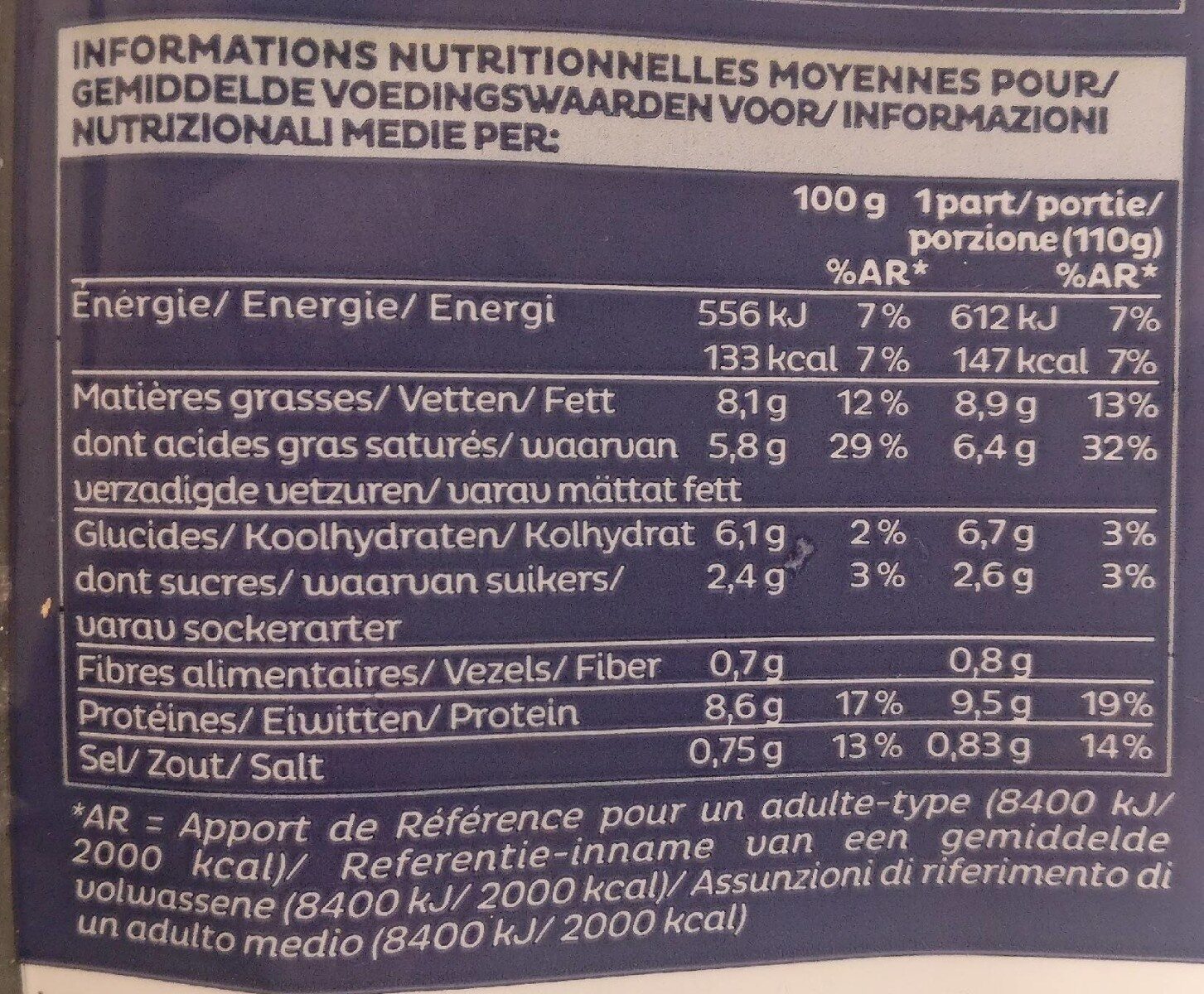 Allergens