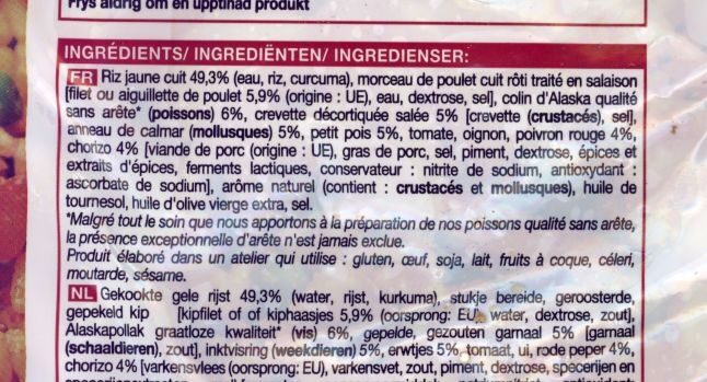 Additives