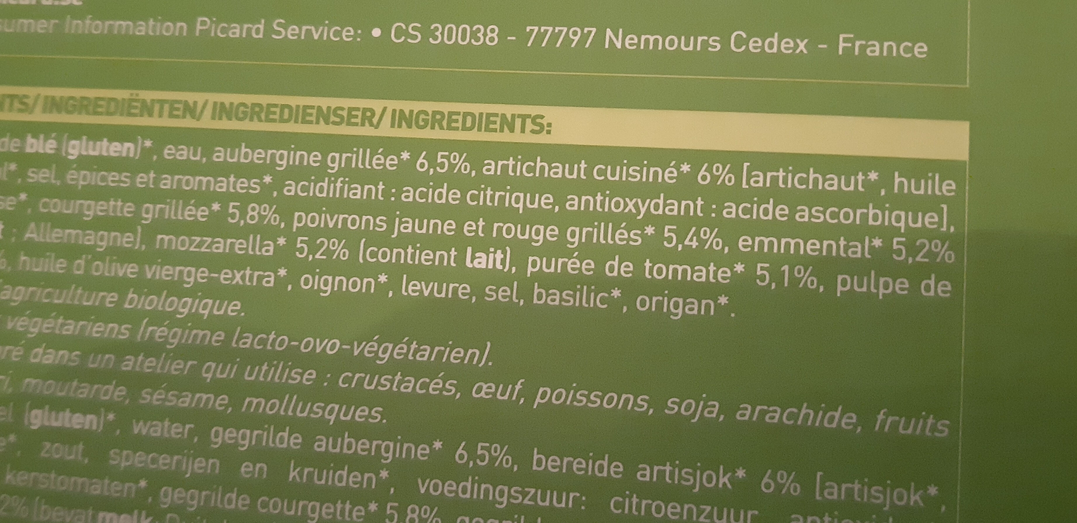 Additives