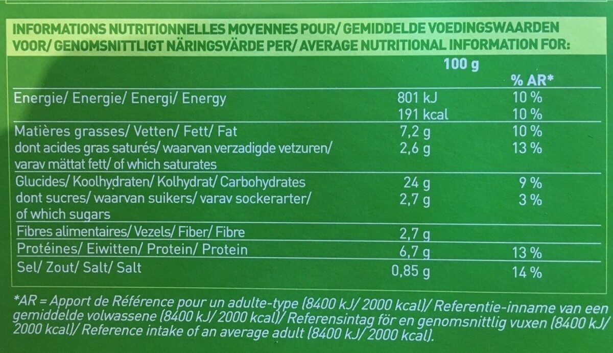 Allergens