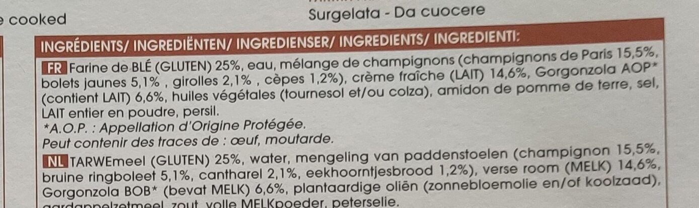 Additives