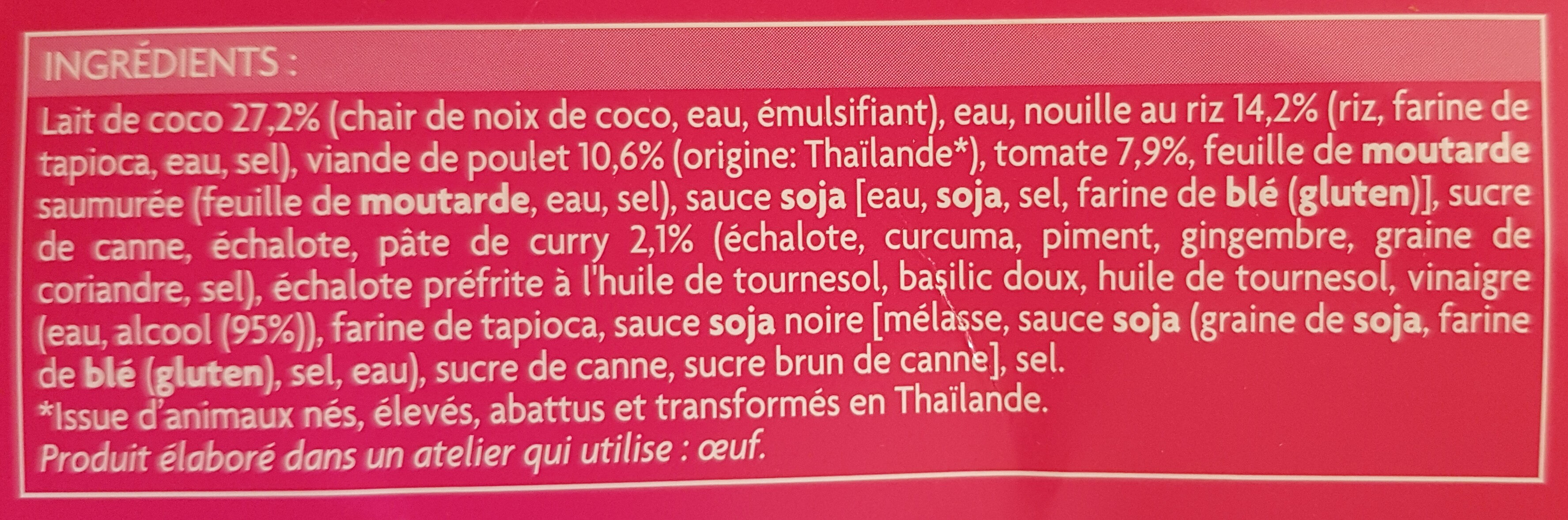 Additives