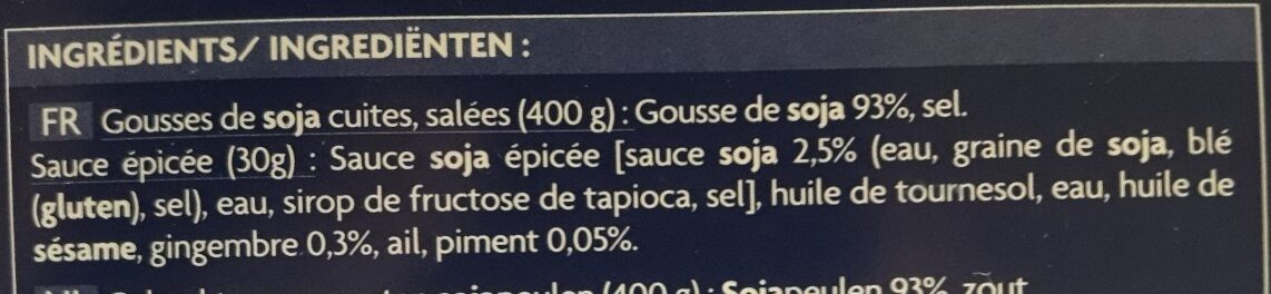Additives