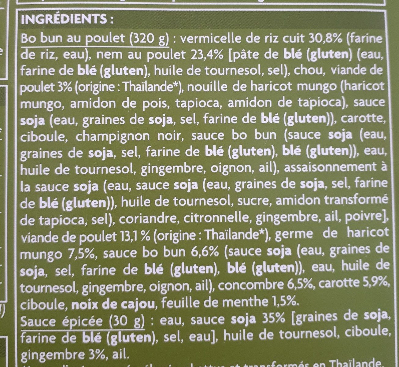 Additives