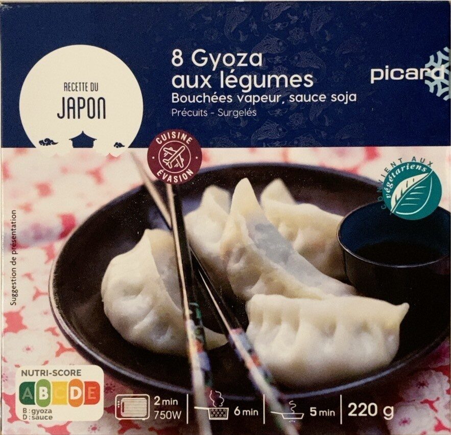 Ingredients