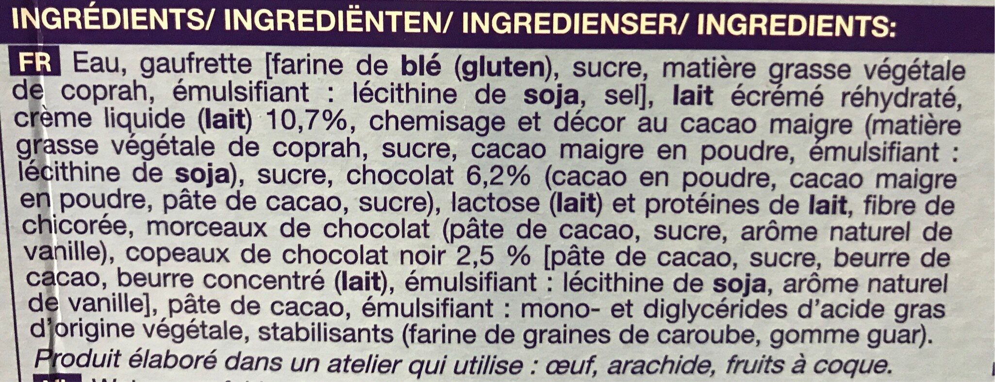 Additives
