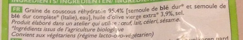 Additives