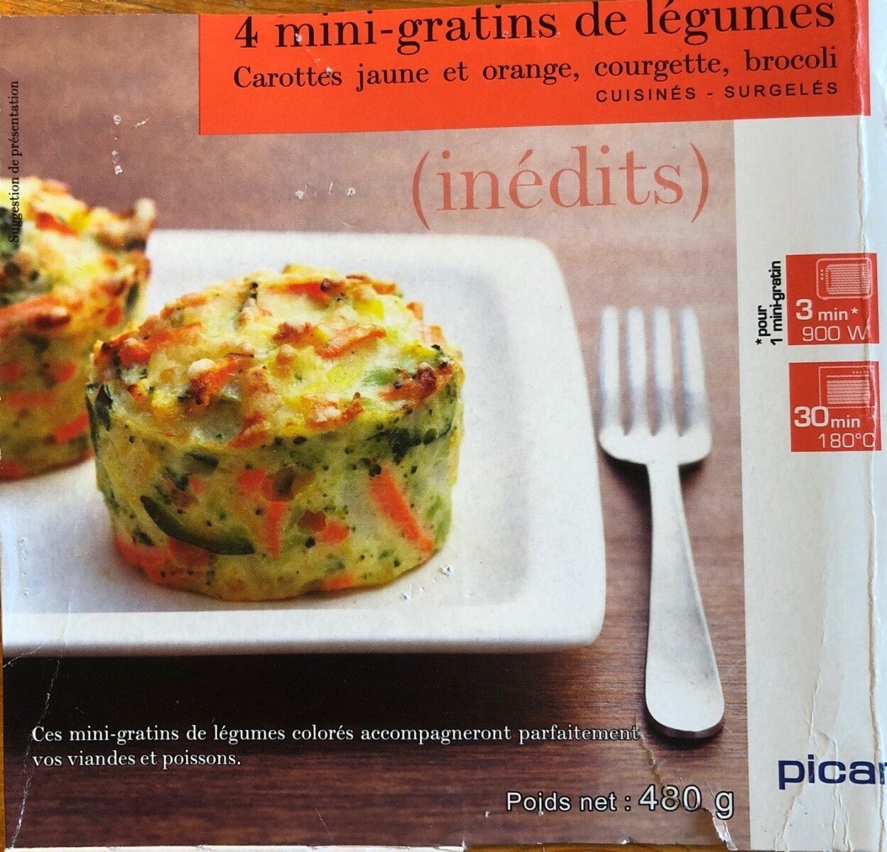 Ingredients