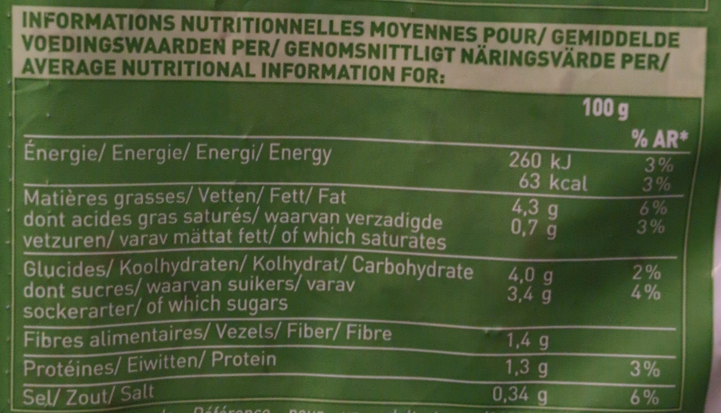 Allergens