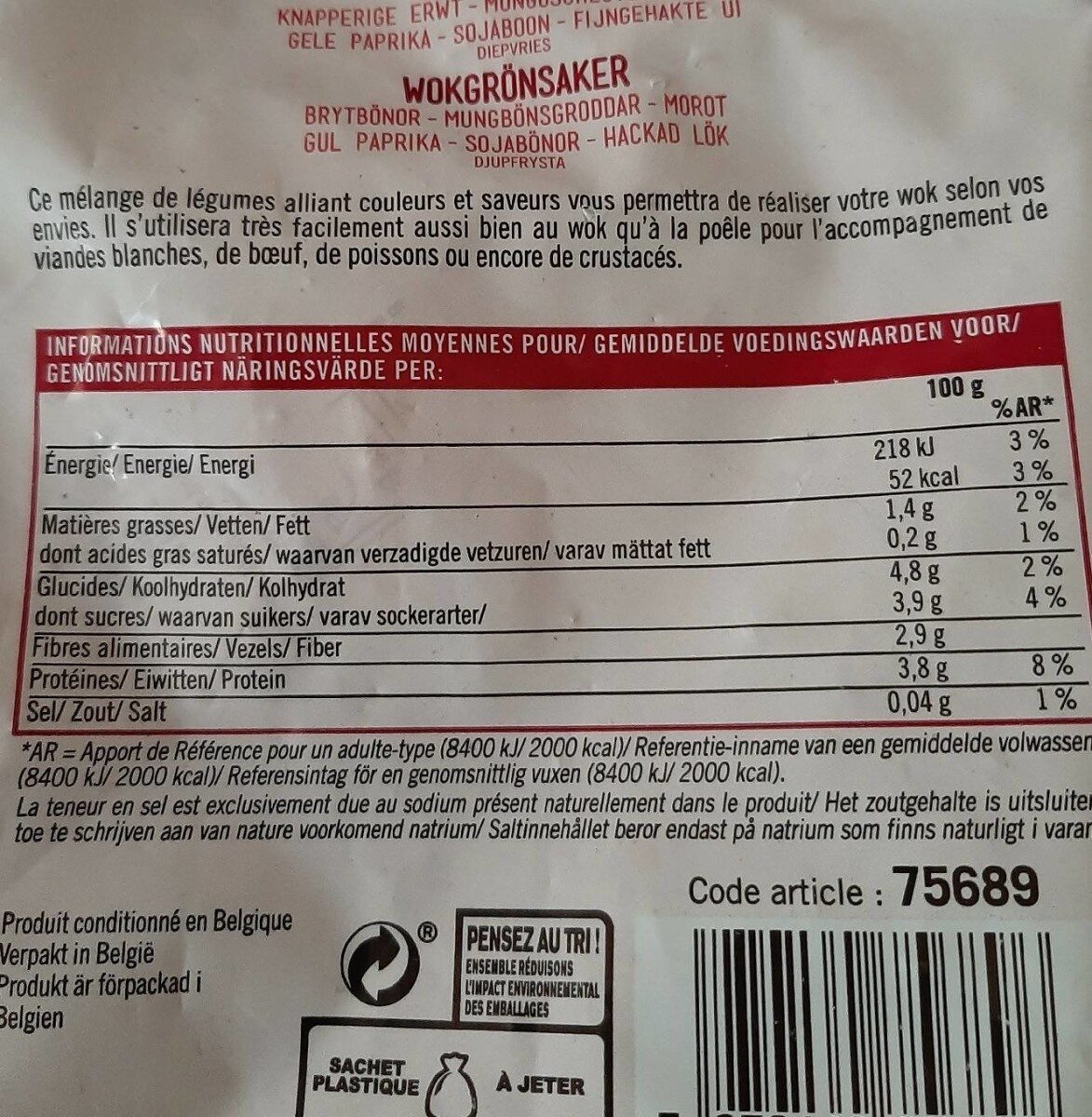 Allergens
