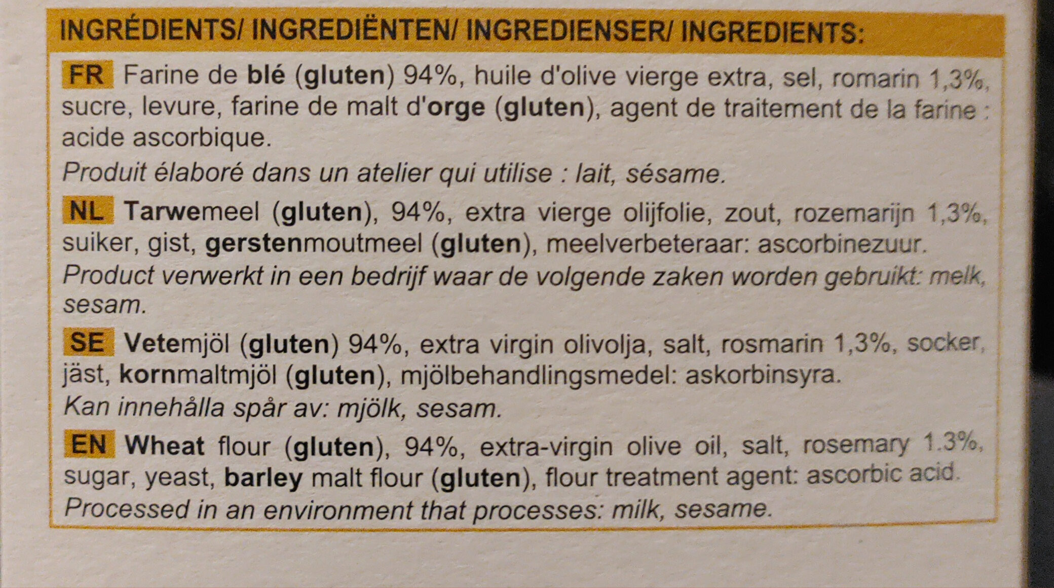 Additives