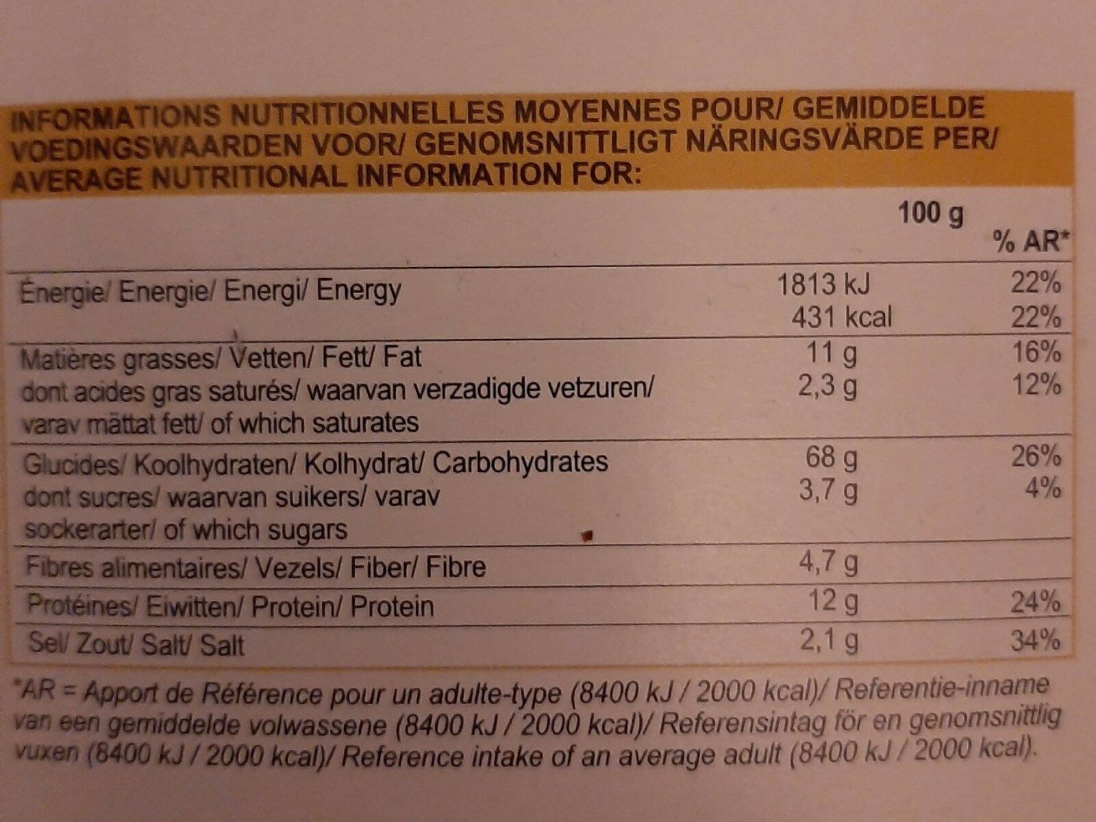 Allergens