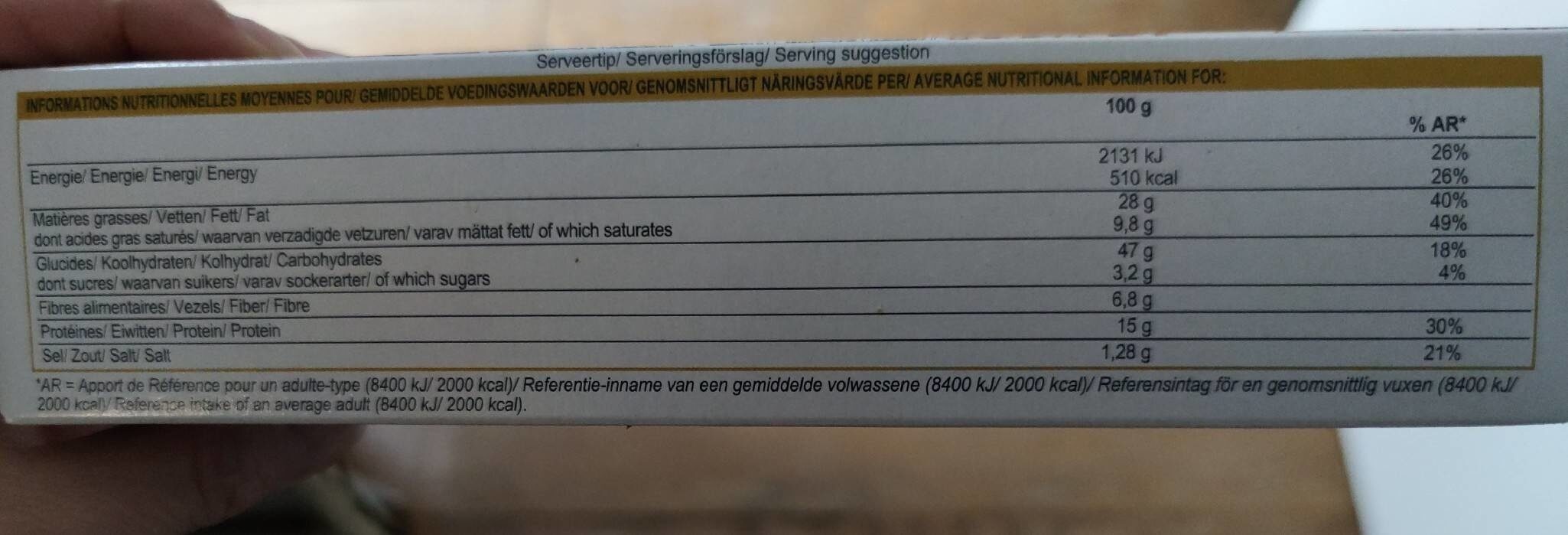 Allergens