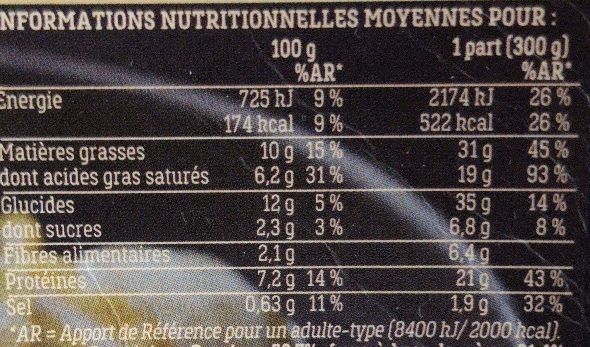 Allergens