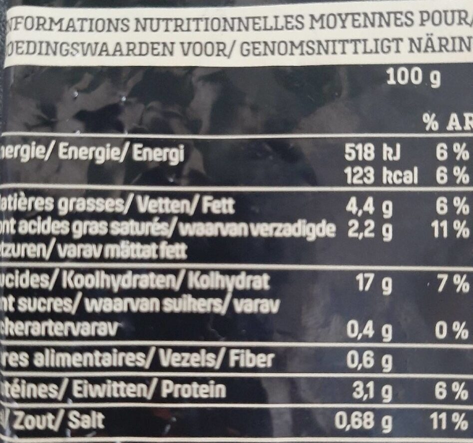 Allergens