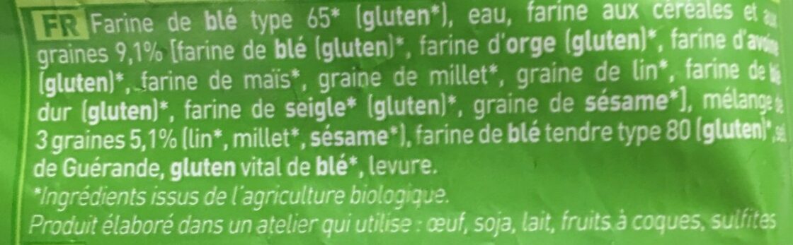 Additives