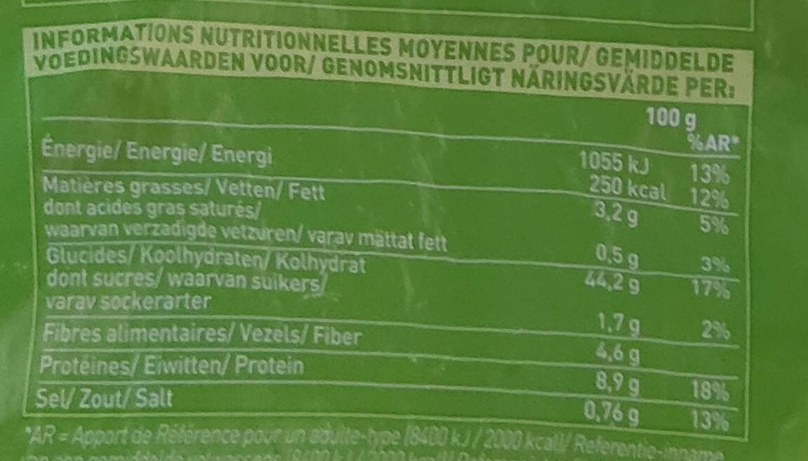 Allergens