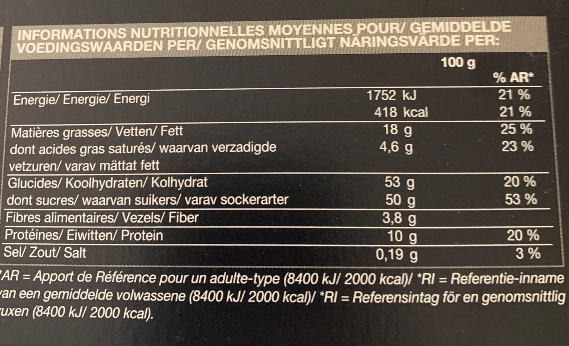 Allergens