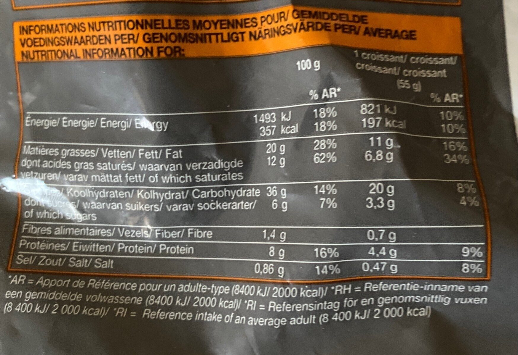 Allergens
