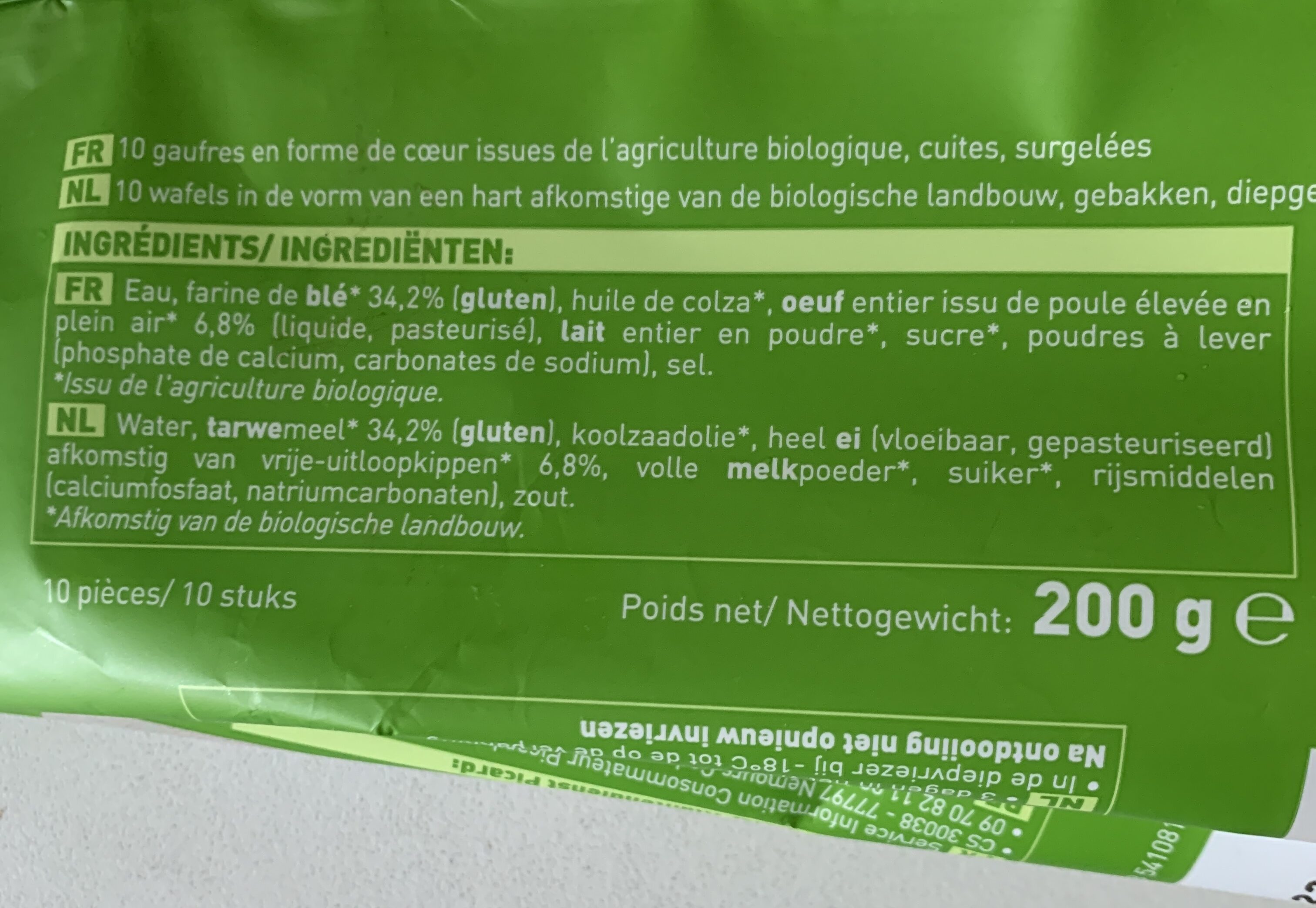 Additives