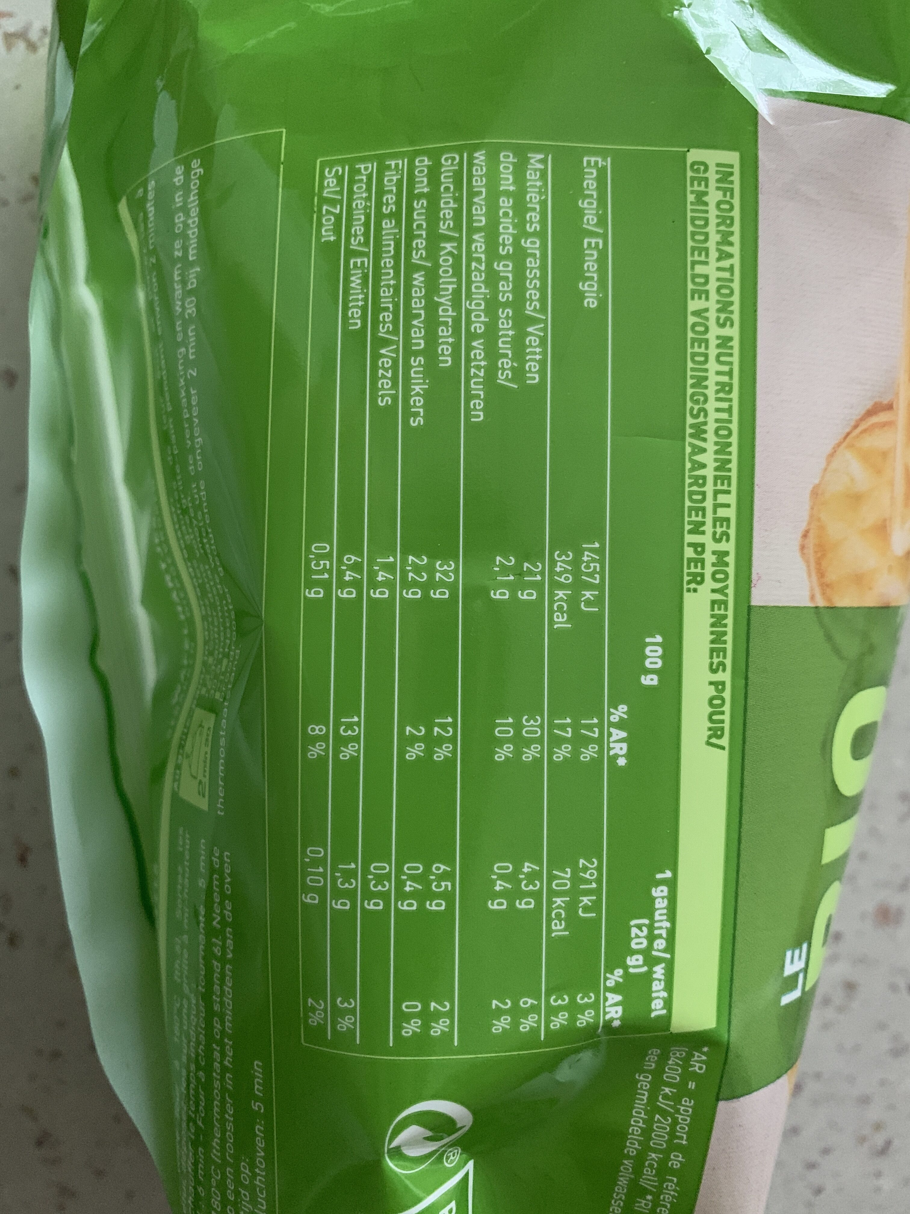 Allergens