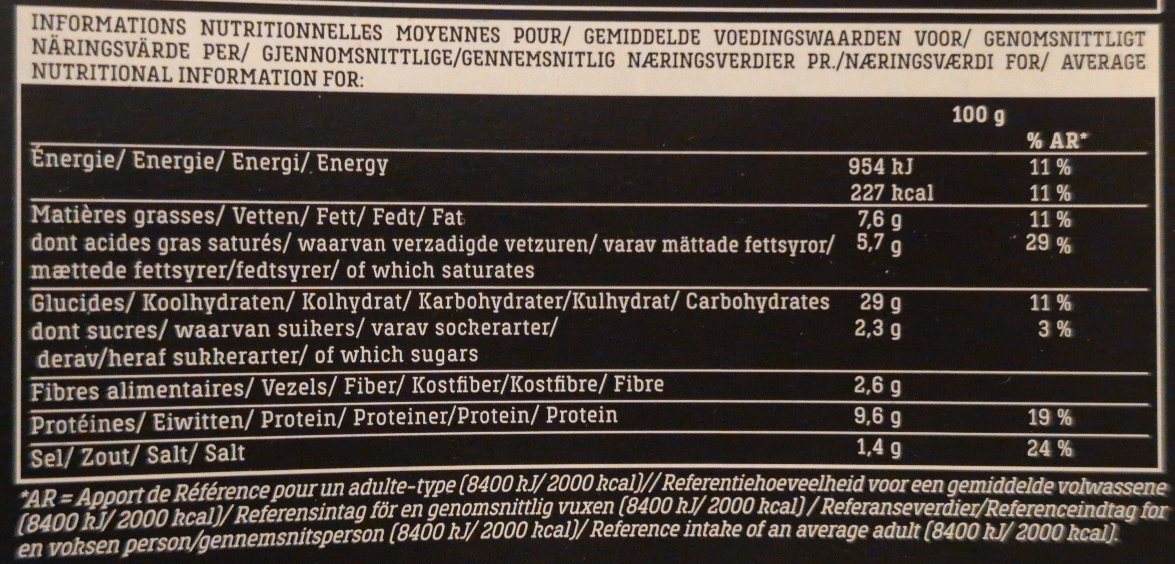 Allergens
