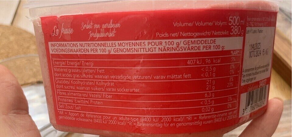 Allergens