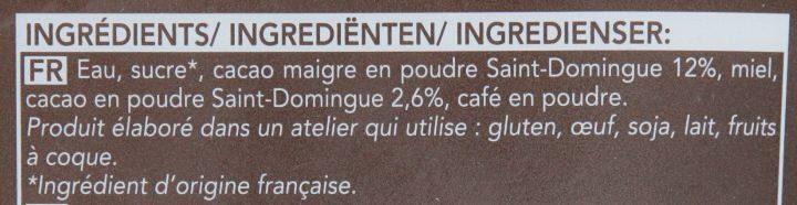 Additives