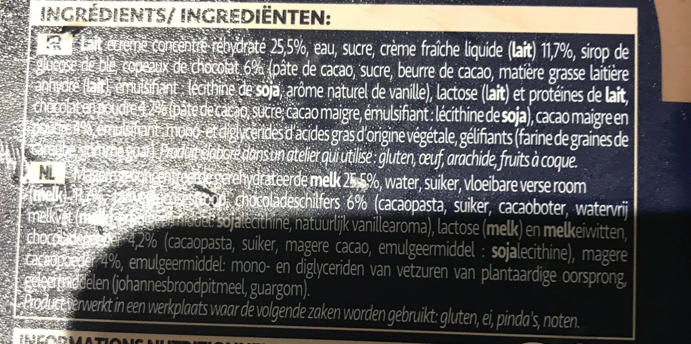 Additives