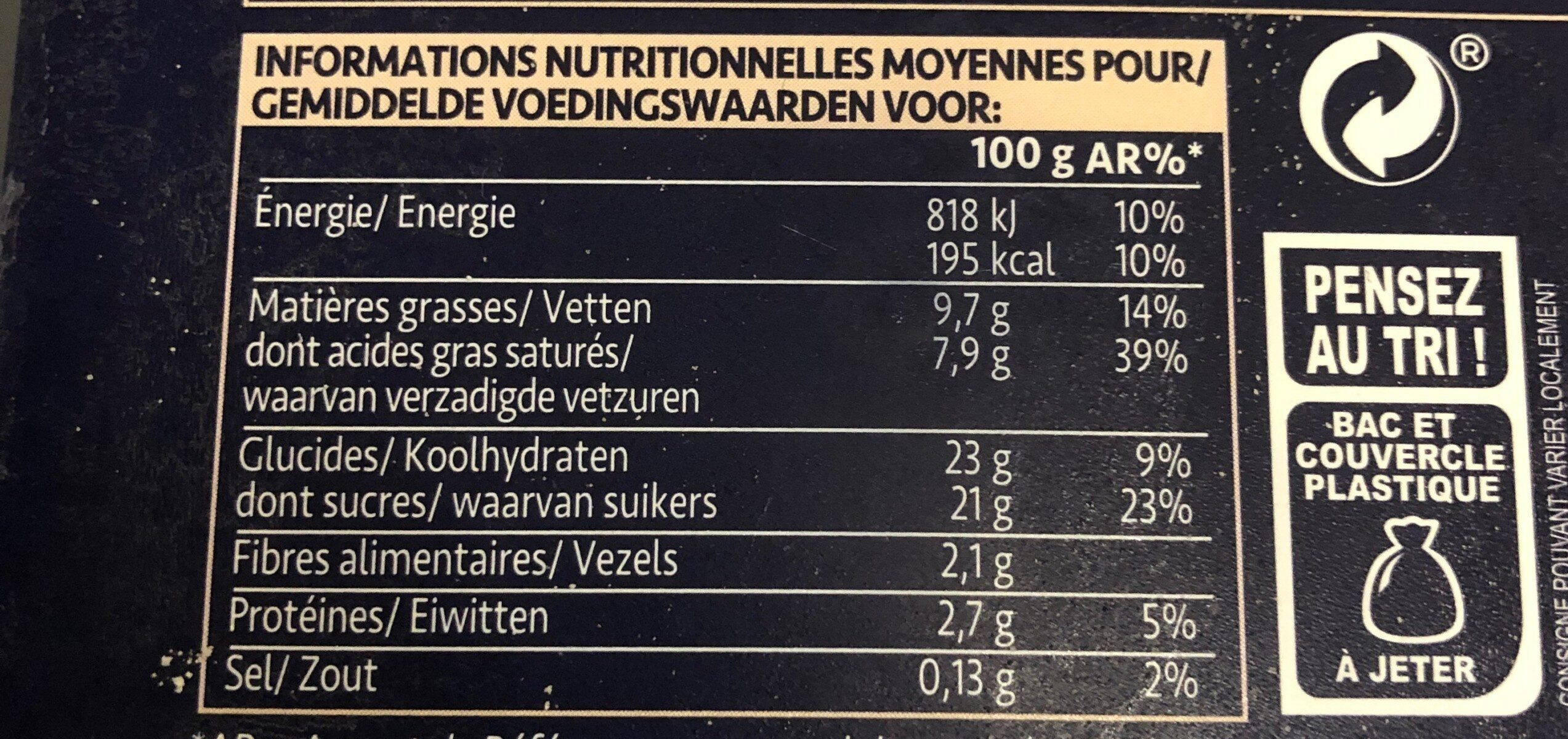 Allergens