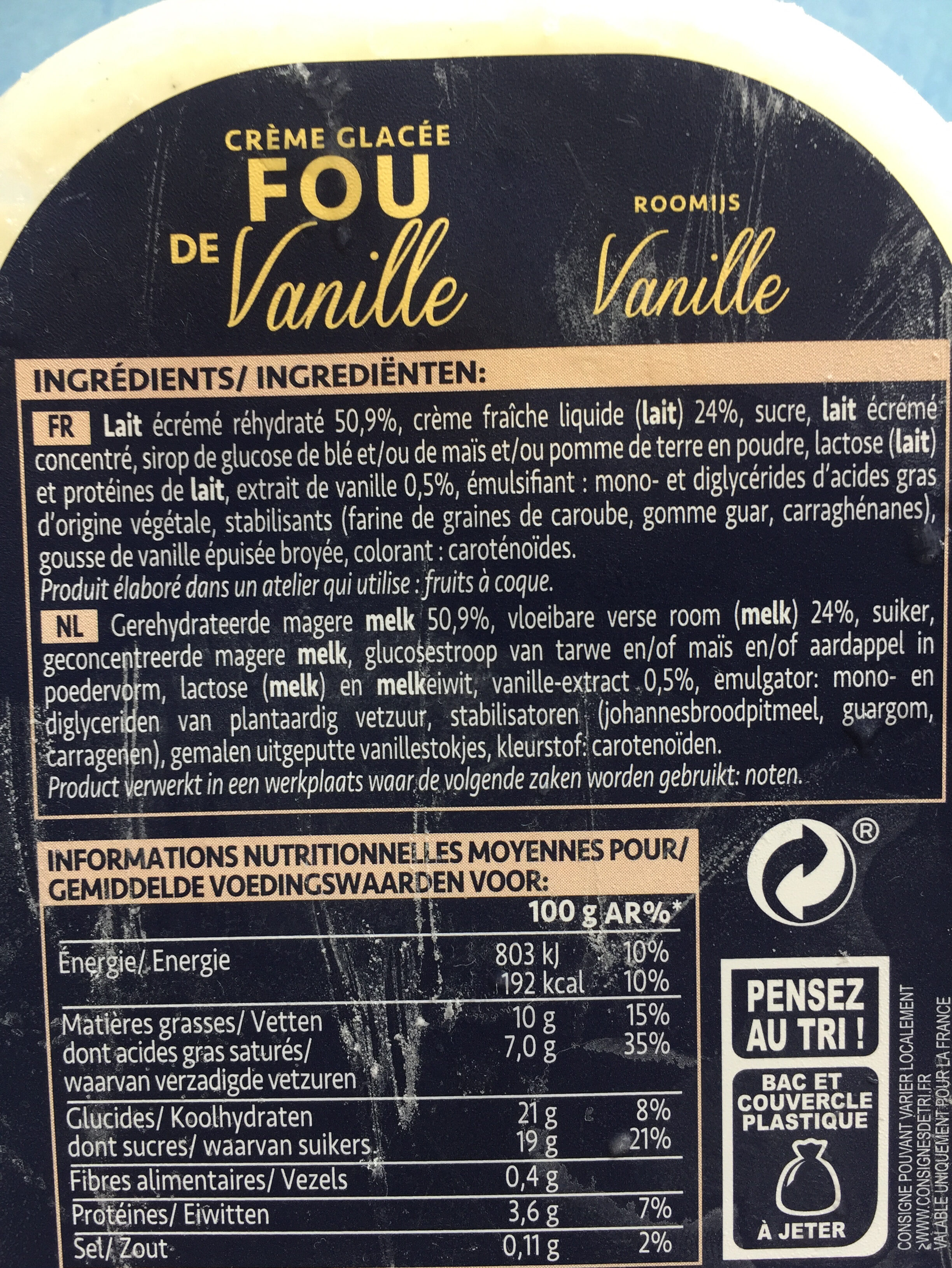 Additives