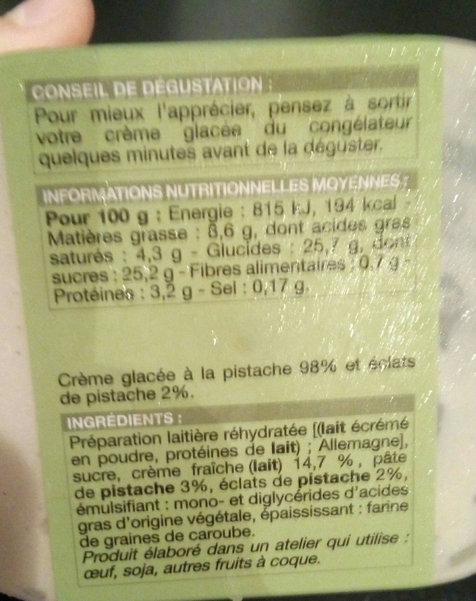 Additives