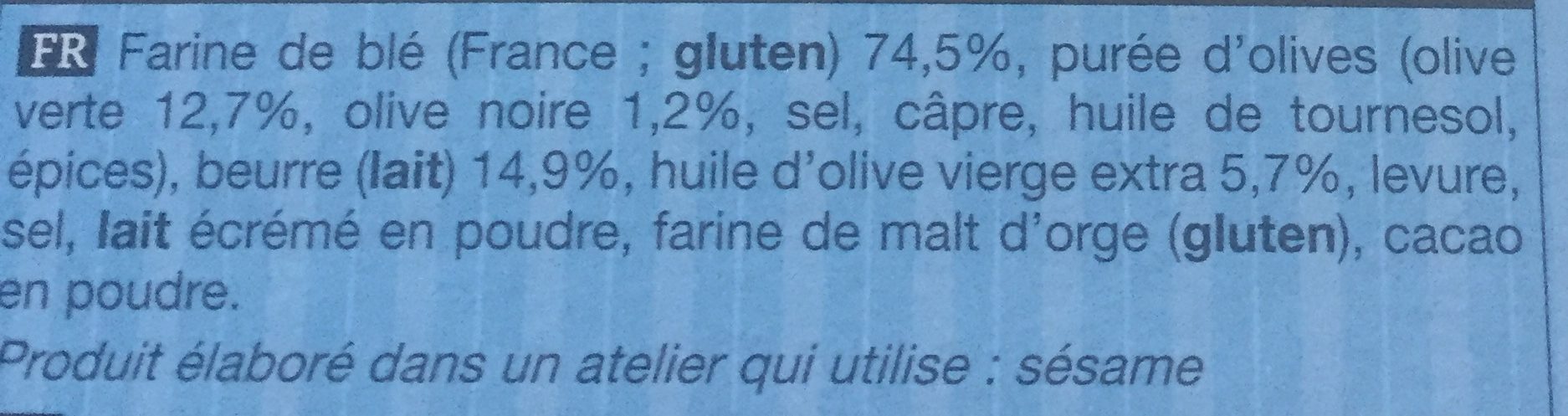 Additives