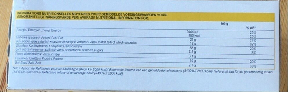 Allergens
