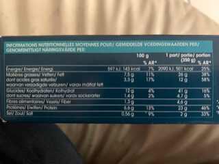 Allergens