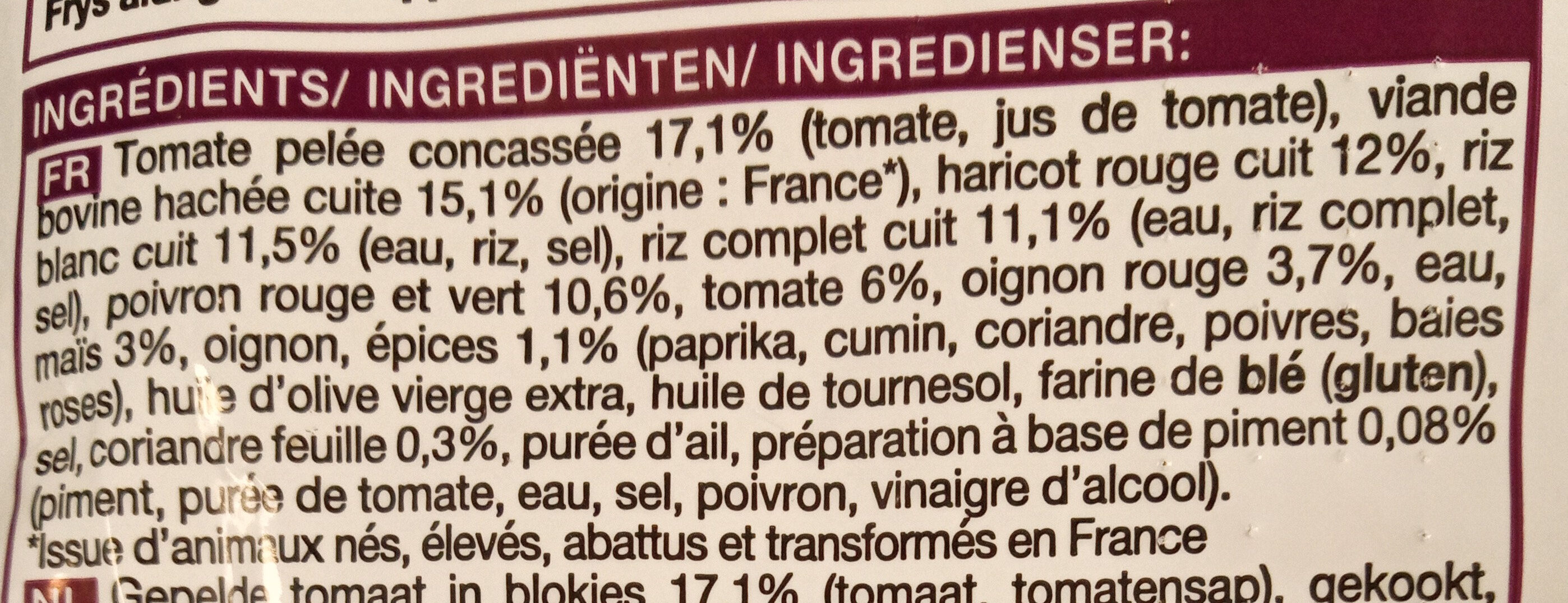 Additives