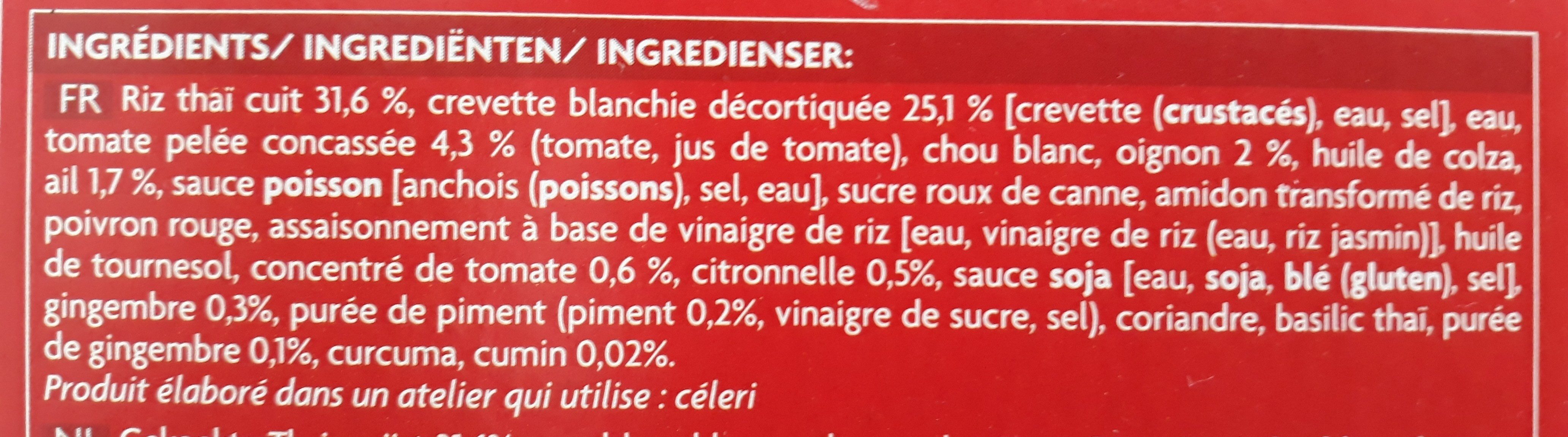 Additives
