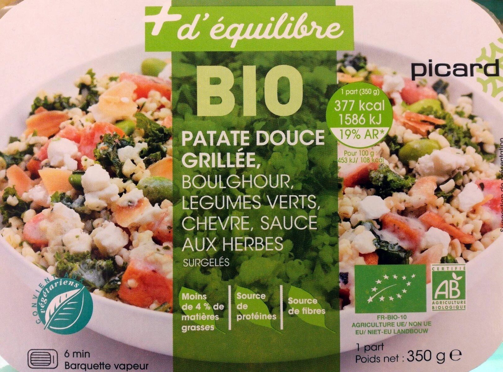 Ingredients