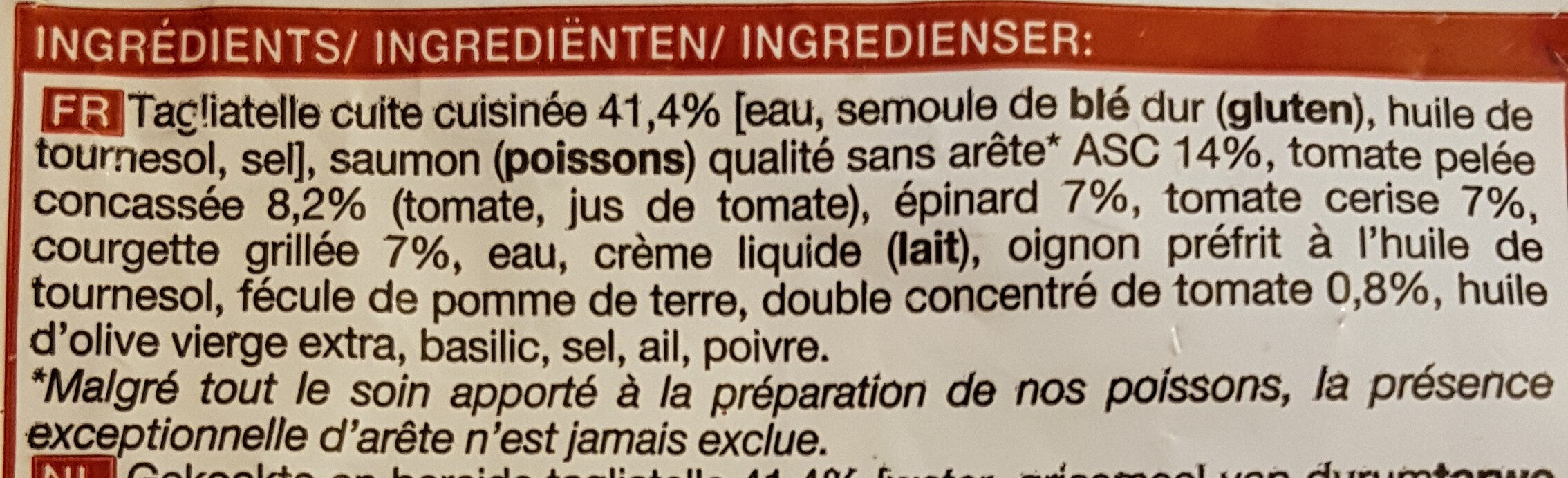 Additives