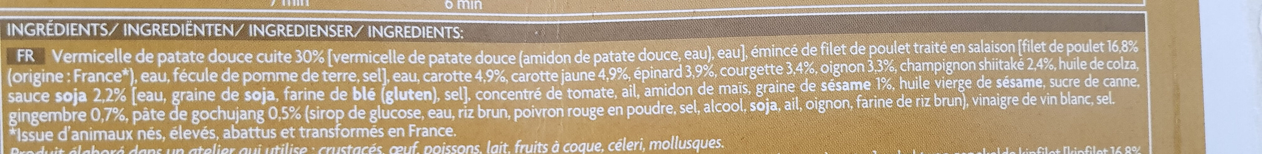 Additives