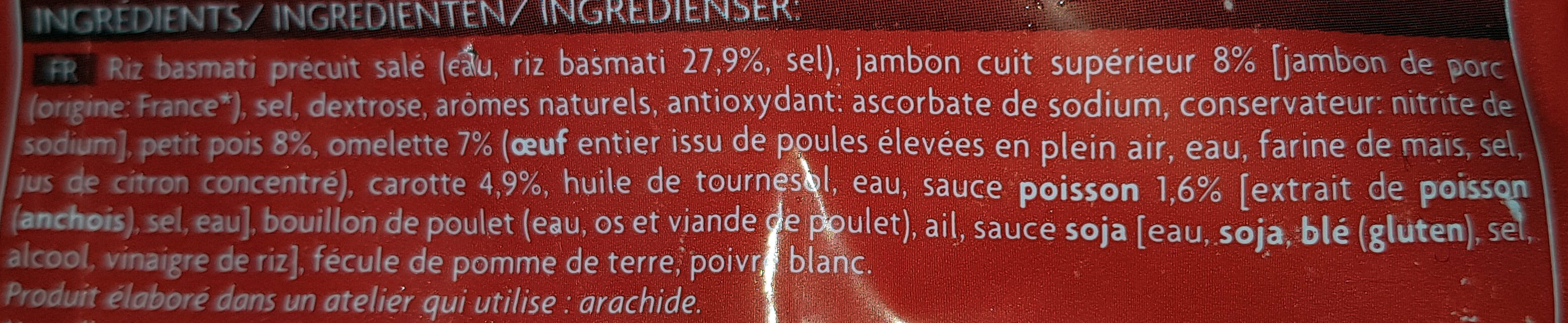 Additives
