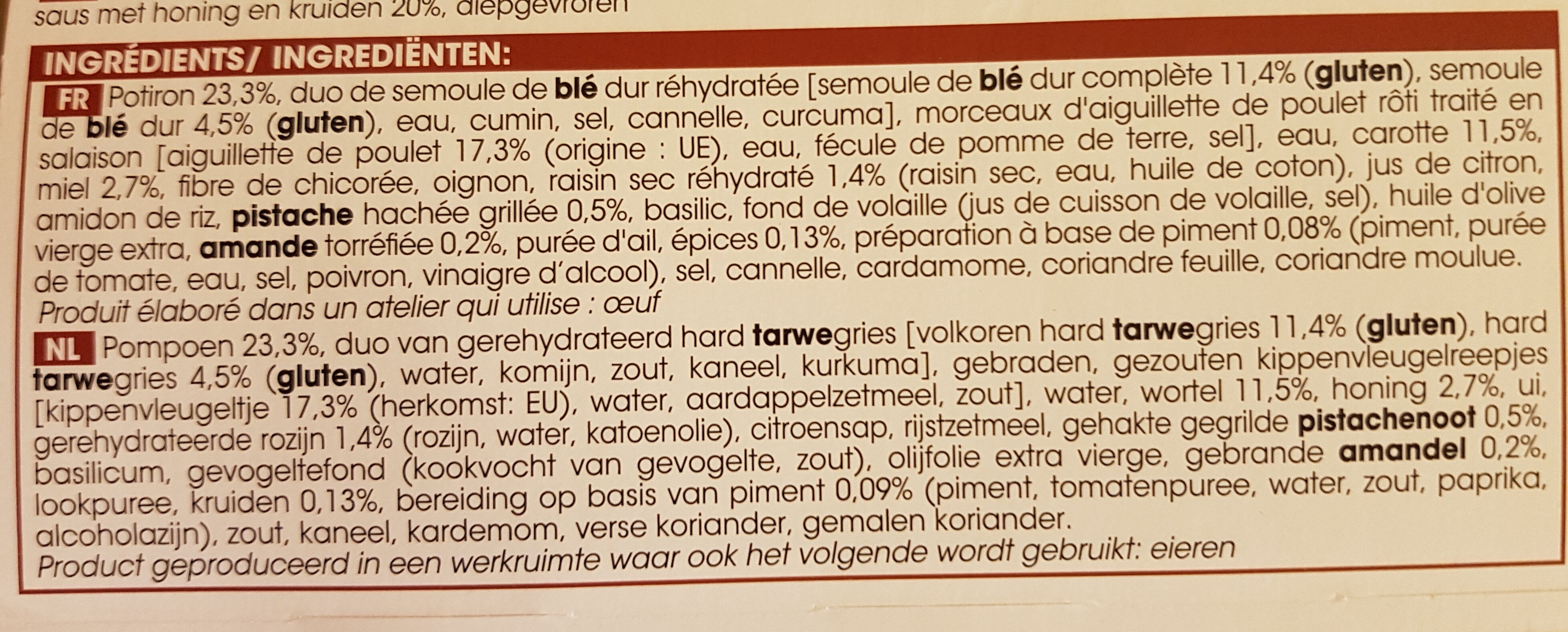 Additives
