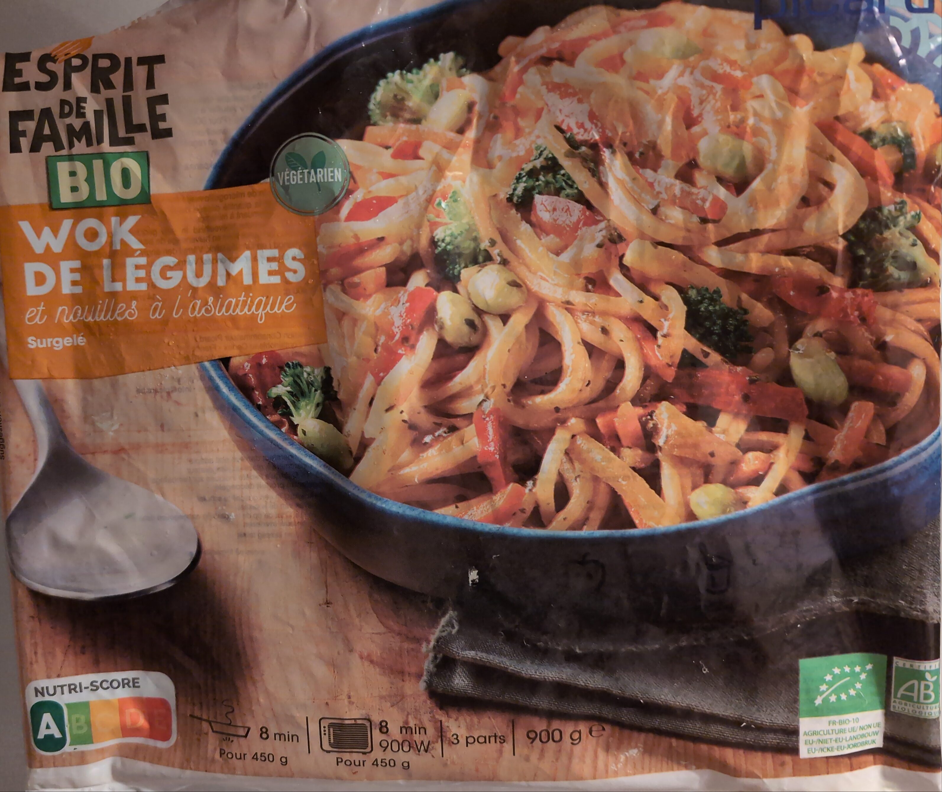 Ingredients