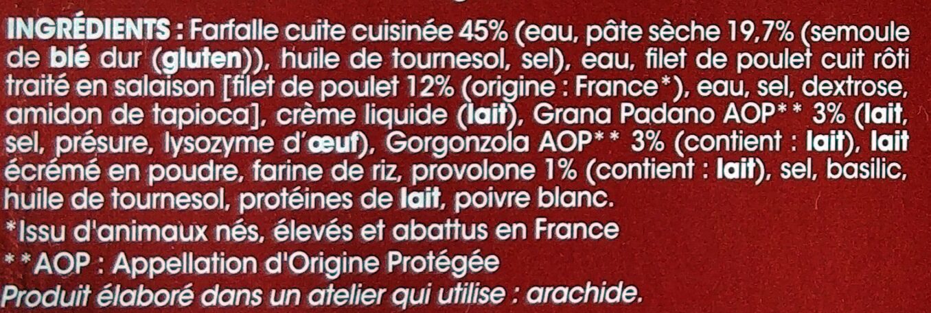Additives