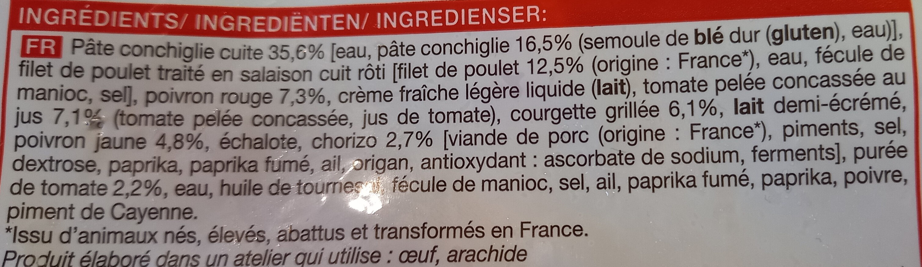 Additives