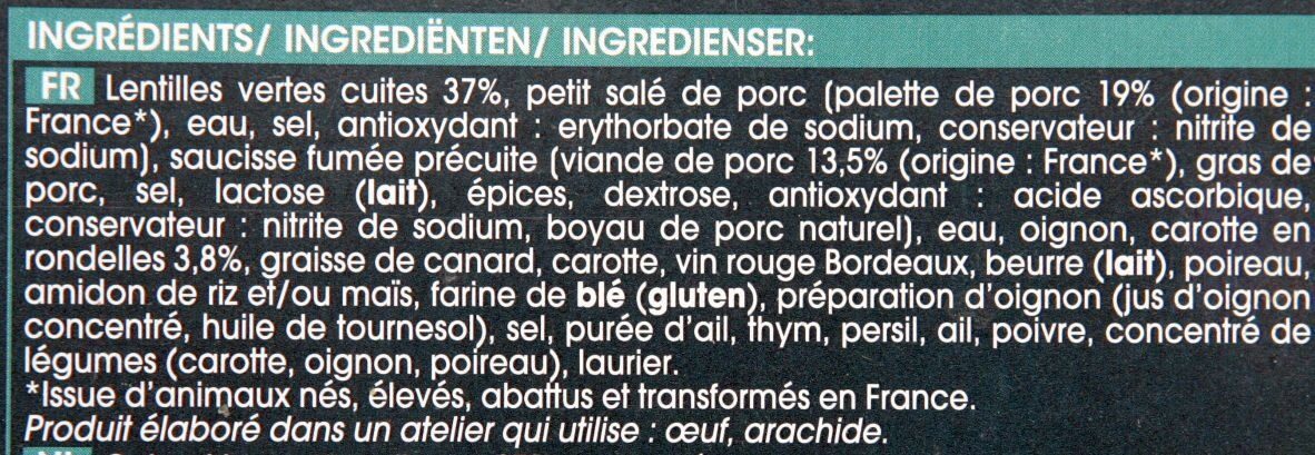 Additives