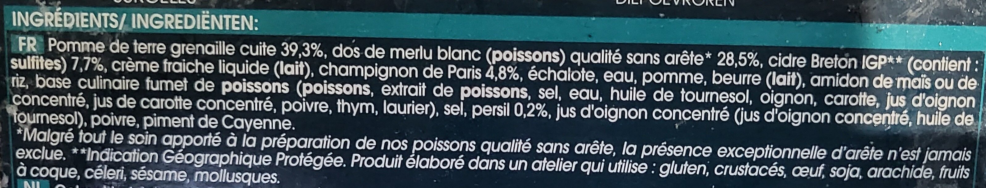 Additives