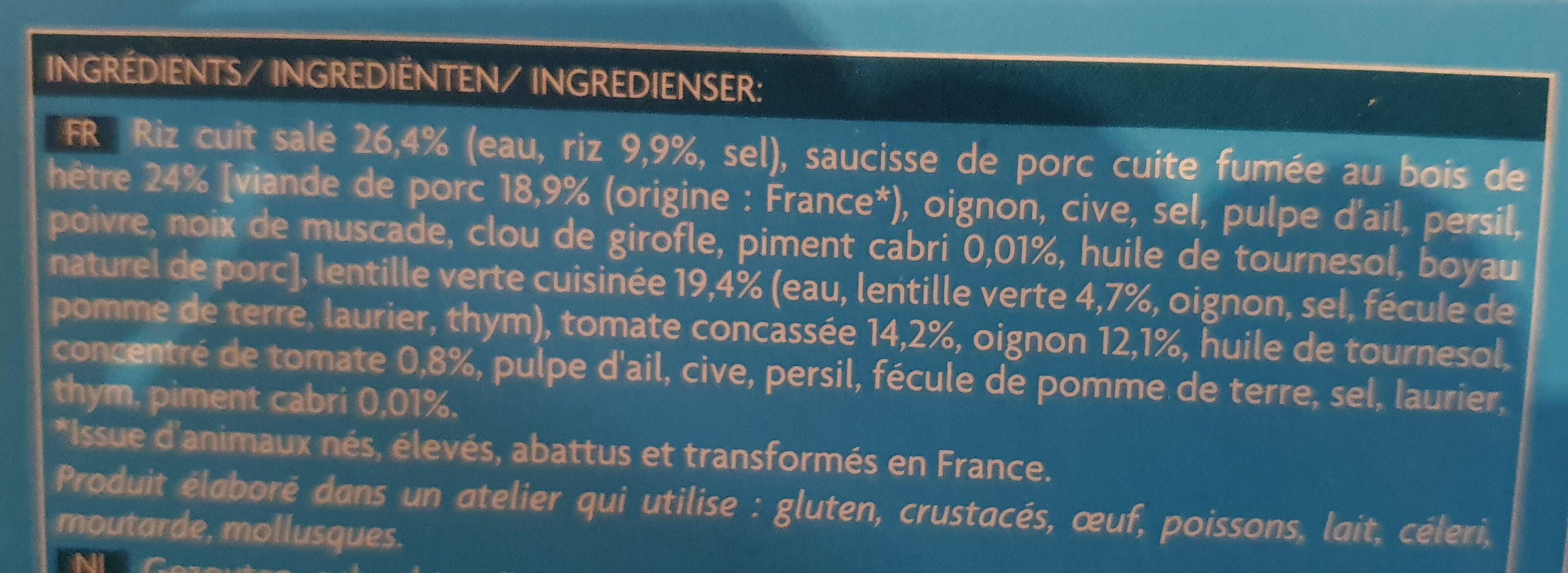 Additives